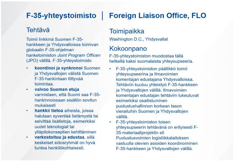 F-35-yhteystoimisto eli Foreign Liaison Office, FLO. Tehtävä: Toimii linkkinä Suomen F-35-hankkeen ja Yhdysvalloissa toimivan globaalin F-35-ohjelman hanketoimiston Joint Program Officen (JPO) välillä. F-35-yhteystoimisto koordinoi ja synkronoi Suomen ja Yhdysvaltojen välistä Suomen F-35-hankintaan liittyvää toimintaa. Se valvoo Suomen etuja varmistaen, että Suomi saa F-35-hankinnoissaan sisällön sovitun mukaisesti. Se hankkii tietoa aiheista, joissa halutaan syventää tietämystä tai selvittää lisätietoja, esimerkiksi uudet teknologiat tai ylläpitokonseptien kehittäminen. Lisäksi se verkostoituu ja edustaa, sillä keskeiset sidosryhmät on hyvä tuntea henkilökohtaisesti. Toimipaikka: Washington, D.C., Yhdysvallat. Kokoonpano: F-35-yhteystoimiston muodostaa tällä hetkellä kaksi suomalaista yhteysupseeria. F-35-yhteystoimiston päällikkö toimii yhteysupseerina ja Ilmavoimien komentajan edustajana Yhdysvalloissa. Tehtäviin kuuluu yhteistyö F-35-hankkeen ja Yhdysvaltojen välillä. Ilmavoimien komentajan edustajan tehtäviin lukeutuvat esimerkiksi osallistuminen puolustushallinnon korkean tason vierailuihin Suomen ja Yhdysvaltojen välillä. F-35-yhteystoimiston toisen yhteysupseerin tehtävänä on erityisesti F-35-materiaaliprojektin eli Puolustusvoimien logistiikkalaitoksen vastuulla olevien asioiden koordinoiminen F-35-hankkeen ja Yhdysvaltojen välillä.